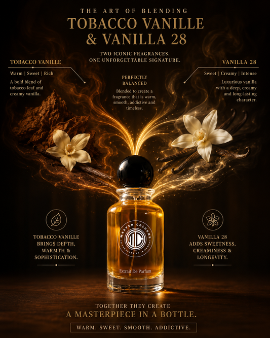 Masterlogy No.5 (Tobacco Vanille + kay ali Vanilla 28 = Tobacco Vanilla 28)