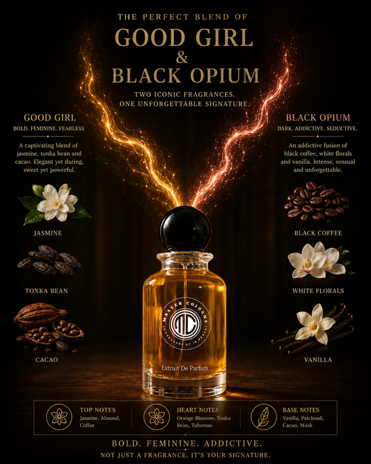 Masterlogy No.7 (Good Girl + Black Opium = 2 Good Girl )